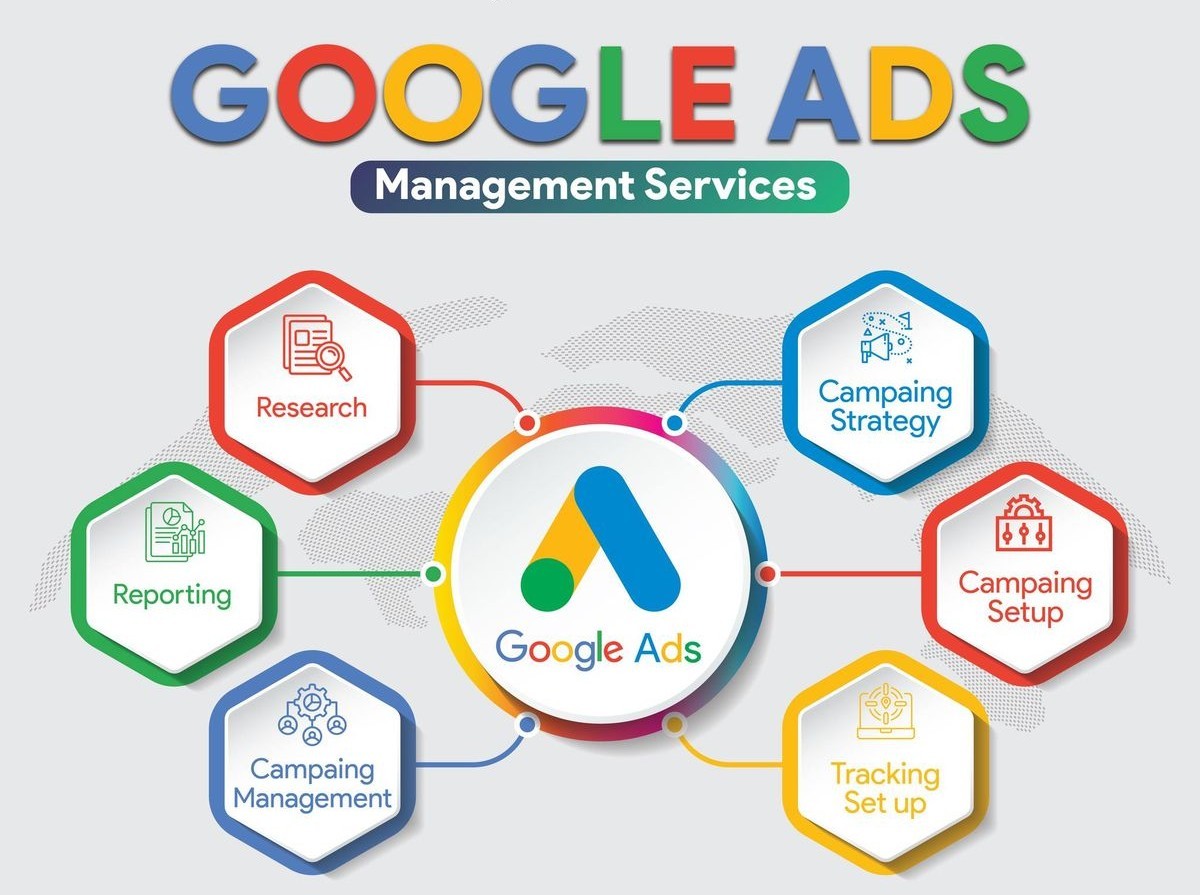 Google Ads campaign optimization screen